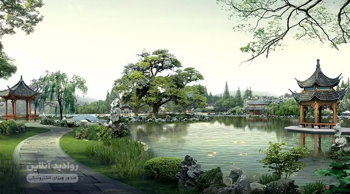 ویزای چین